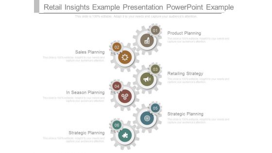 Retail Insights Example Presentation Powerpoint Example Retail Insights Example Presentation Powerpoint Example