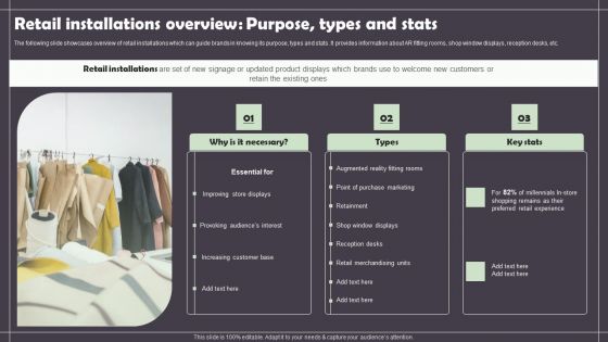 Retail Installations Overview Purpose Types And Stats Inspiration PDF