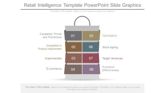 Retail Intelligence Template Powerpoint Slide Graphics Retail Intelligence Template Powerpoint Slide Graphics