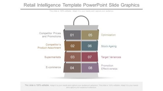 Retail Intelligence Template Powerpoint Slide Graphics