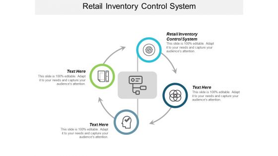 Retail Inventory Control System Ppt PowerPoint Presentation Professional Inspiration Cpb