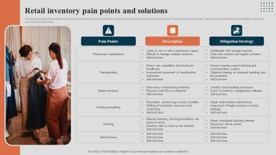 Retail Inventory Pain Points And Solutions Download PDF