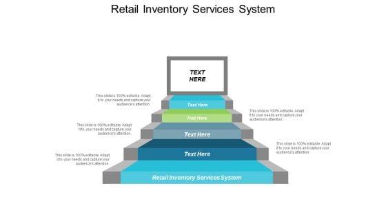 Retail Inventory Services System Ppt Powerpoint Presentation Infographics Templates Cpb