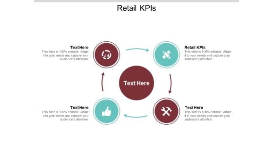 Retail KPIS Ppt PowerPoint Presentation Layouts File Formats Cpb