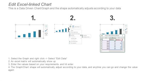 Retail KPI Dashboard Showing Sales Revenue Customers Ppt PowerPoint Presentation Show Background Designs