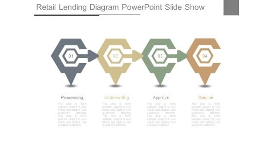 Retail Lending Diagram Powerpoint Slide Show