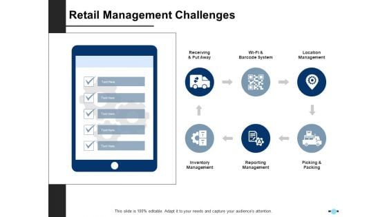 Retail Management Challenges Location Management Ppt PowerPoint Presentation Slides Graphics Template