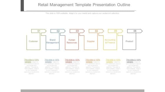 Retail Management Template Presentation Outline