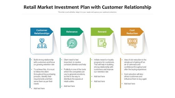 Retail Market Investment Plan With Customer Relationship Ppt PowerPoint Presentation File Example File PDF