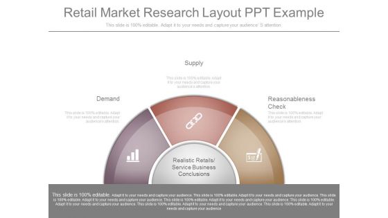 Retail Market Research Layout Ppt Example