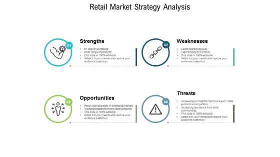 Retail Market Strategy Analysis Ppt PowerPoint Presentation Slides Icons