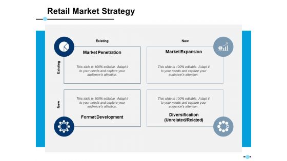 Retail Market Strategy Market Penetration Ppt PowerPoint Presentation Show Slides