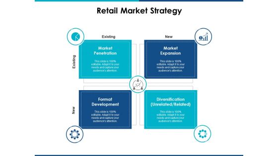 Retail Market Strategy Ppt Powerpoint Presentation Model Slide