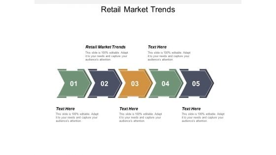 Retail Market Trends Ppt PowerPoint Presentation Pictures Layout Cpb