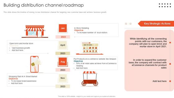 Retail Marketing Campaign Effective Techniques Building Distribution Channel Roadmap Icons PDF