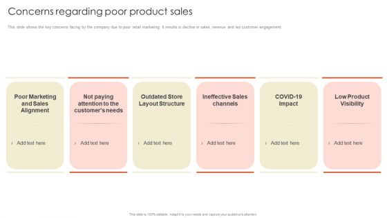 Retail Marketing Campaign Effective Techniques Concerns Regarding Poor Product Sales Elements PDF