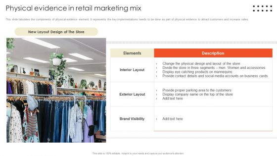 Retail Marketing Campaign Effective Techniques Physical Evidence In Retail Marketing Mix Themes PDF