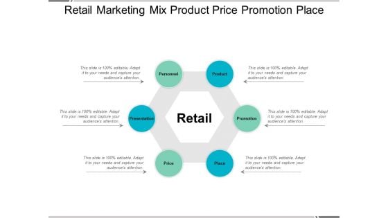 Retail Marketing Mix Product Price Promotion Place Ppt PowerPoint Presentation Model Graphic Tips
