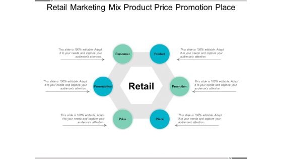 Retail Marketing Mix Product Price Promotion Place Ppt PowerPoint Presentation Model Graphic Tips Retail Marketing Mix Product Price Promotion Place Ppt PowerPoint Presentation Model Graphic Tips