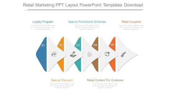 Retail Marketing Ppt Layout Powerpoint Templates Download