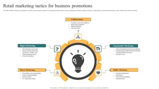 Retail Marketing Tactics For Business Promotions Rules PDF Retail Marketing Tactics For Business Promotions Rules PDF