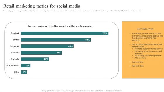 Retail Marketing Tactics For Social Media Portrait PDF