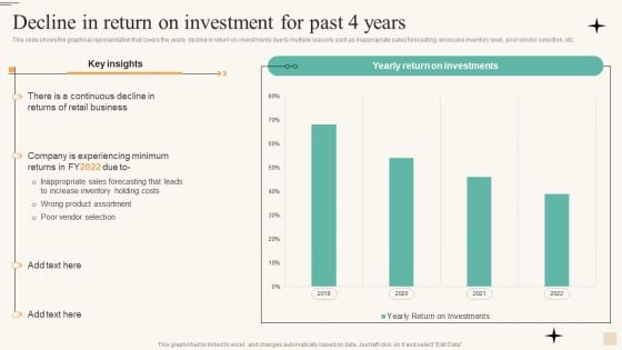 Retail Merchandise Management To Improve Buyer Engagement Decline In Return Graphics PDF