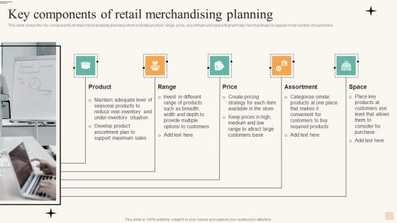 Retail Merchandise Management To Improve Buyer Engagement Key Components Of Retail Summary PDF