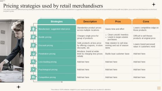 Retail Merchandise Management To Improve Buyer Engagement Pricing Strategies Used Demonstration PDF