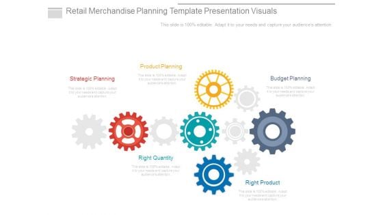 Retail Merchandise Planning Template Presentation Visuals