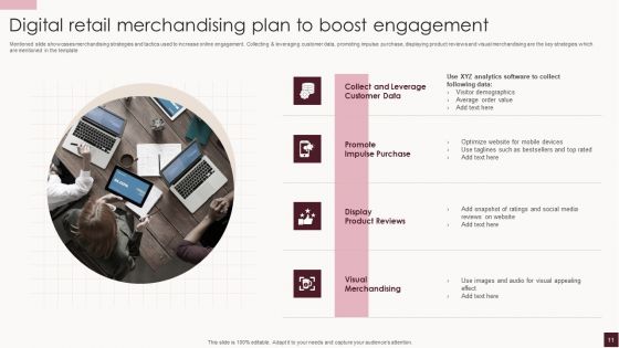 Retail Merchandising Plan Ppt PowerPoint Presentation Complete Deck With Slides