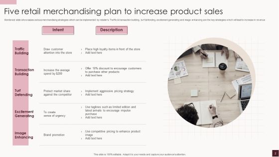 Retail Merchandising Plan Ppt PowerPoint Presentation Complete Deck With Slides Slide02