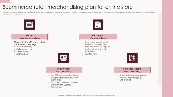Retail Merchandising Plan Ppt PowerPoint Presentation Complete Deck With Slides Slide03