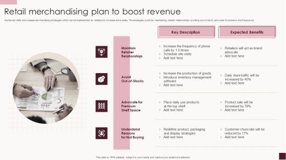 Retail Merchandising Plan To Boost Revenue Sample PDF Retail Merchandising Plan To Boost Revenue Sample PDF
