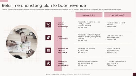 Retail Merchandising Plan To Boost Revenue Sample PDF