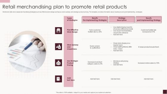 Retail Merchandising Plan To Promote Retail Products Structure PDF