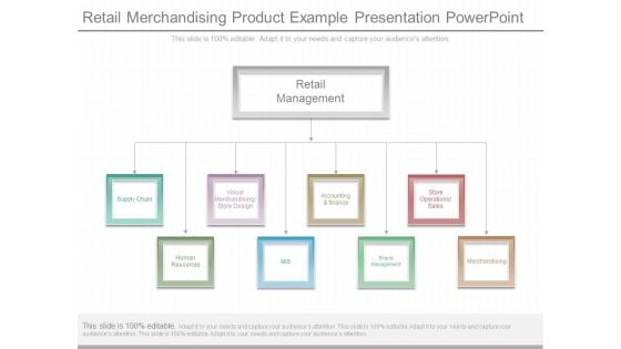 Retail Merchandising Product Example Presentation Powerpoint