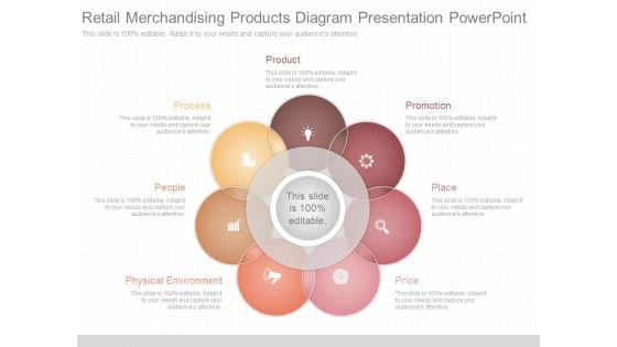 Retail Merchandising Products Diagram Presentation Powerpoint