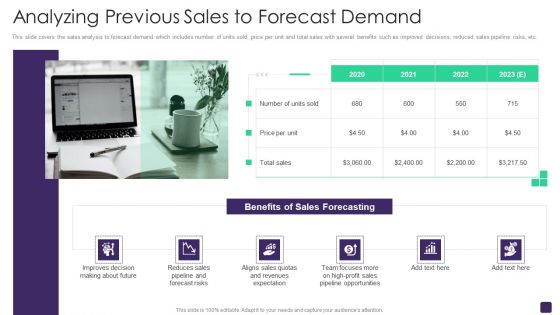 Retail Merchandising Program Analyzing Previous Sales To Forecast Demand Information PDF