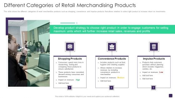 Retail Merchandising Program Different Categories Of Retail Merchandising Products Formats PDF