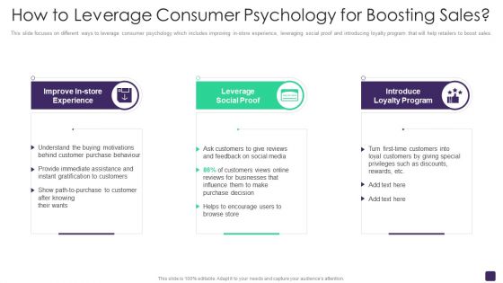 Retail Merchandising Program How To Leverage Consumer Psychology For Boosting Sales Download PDF