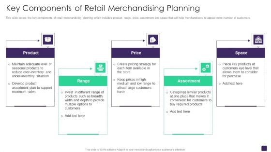Retail Merchandising Program Key Components Of Retail Merchandising Planning Icons PDF