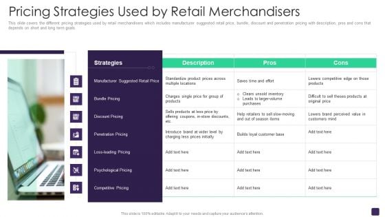 Retail Merchandising Program Pricing Strategies Used By Retail Merchandisers Template PDF