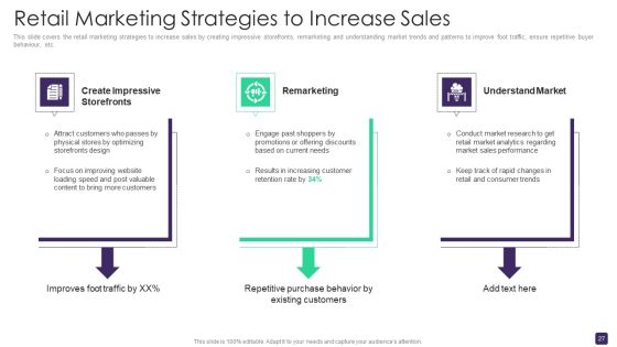 Retail Merchandising Program To Enhance ROI Ppt PowerPoint Presentation Complete Deck With Slides Slide27