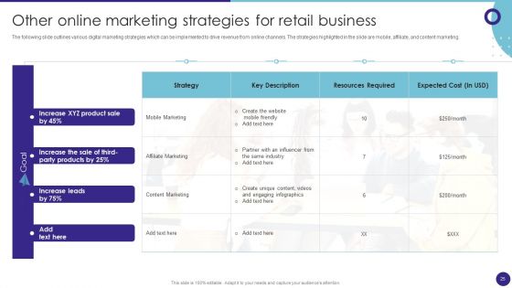 Retail Merchandising Techniques For Increasing Profits Ppt PowerPoint Presentation Complete Deck With Slides