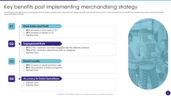Retail Merchandising Techniques For Increasing Profits Ppt PowerPoint Presentation Complete Deck With Slides Slide43