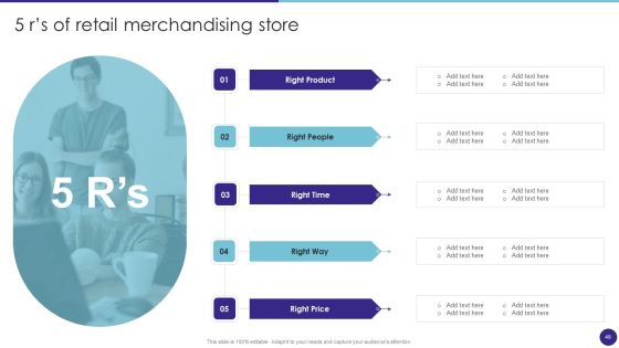 Retail Merchandising Techniques For Increasing Profits Ppt PowerPoint Presentation Complete Deck With Slides Slide49