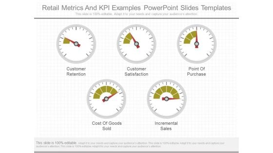 Retail Metrics And Kpi Examples Powerpoint Slides Templates