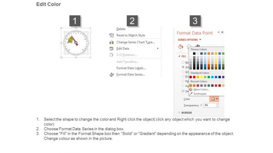 Retail Metrics And Kpi Examples Powerpoint Slides Templates