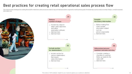 Retail Operational Process Flow Ppt PowerPoint Presentation Complete Deck Slide11
